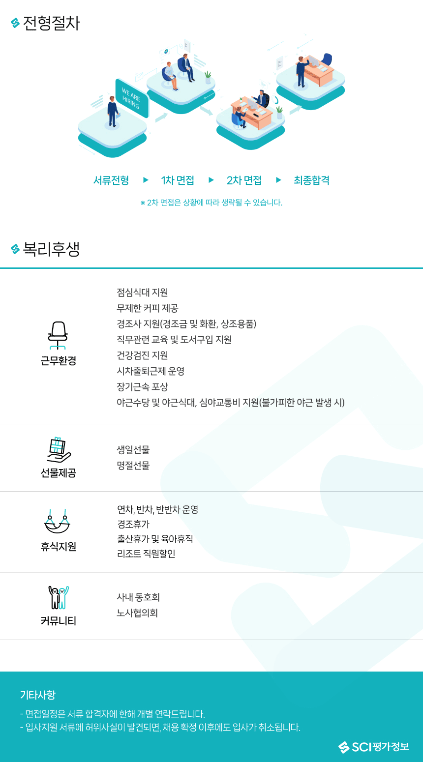 [서울평가정보(주)] TCB 기술평가 전문인력 채용(이공계 학/박사, 연구소 경력자) - 사람인