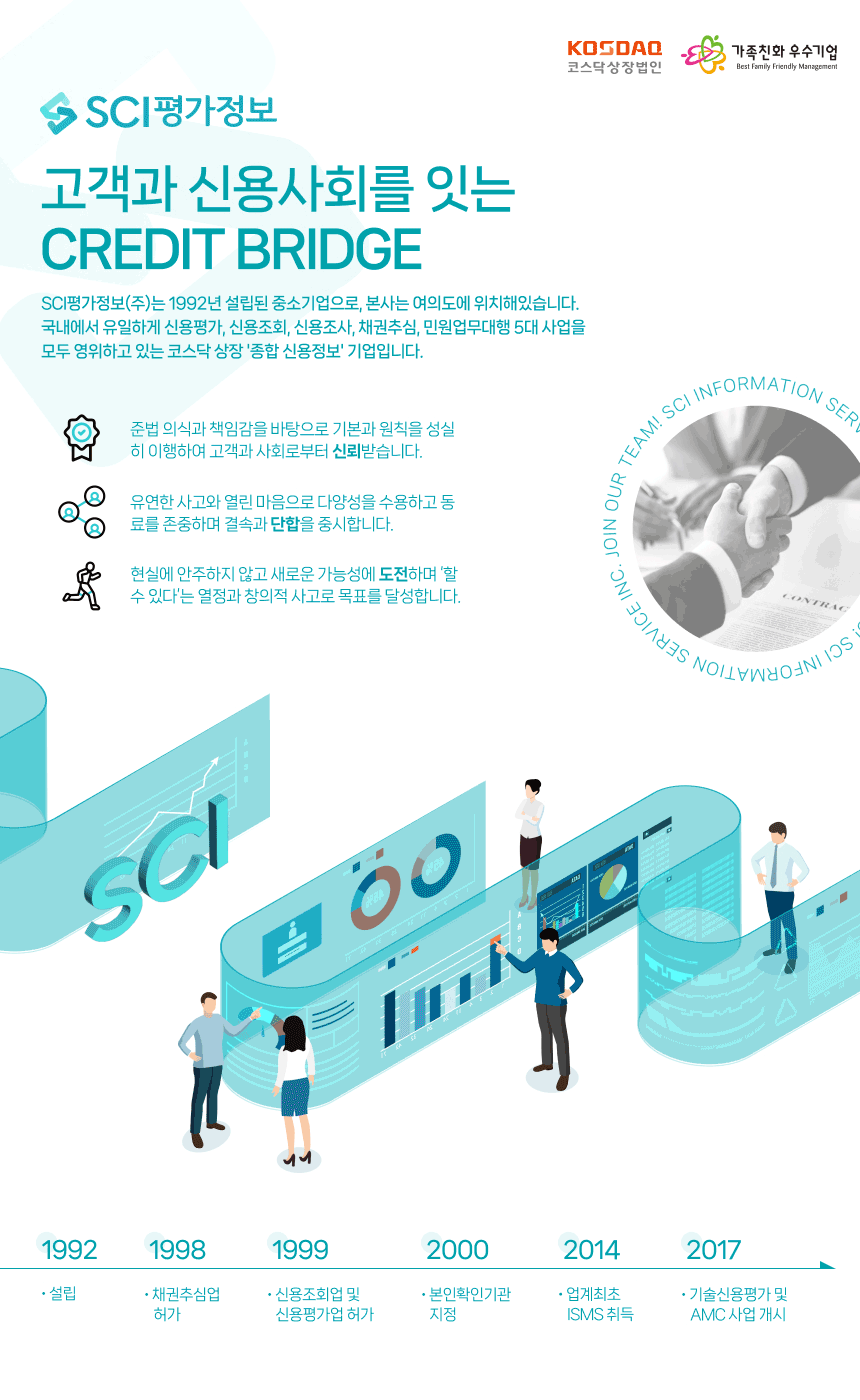 서울평가정보(주) 채용 - 기술신용평가(TCB) 기술평가자 채용 | 잡코리아